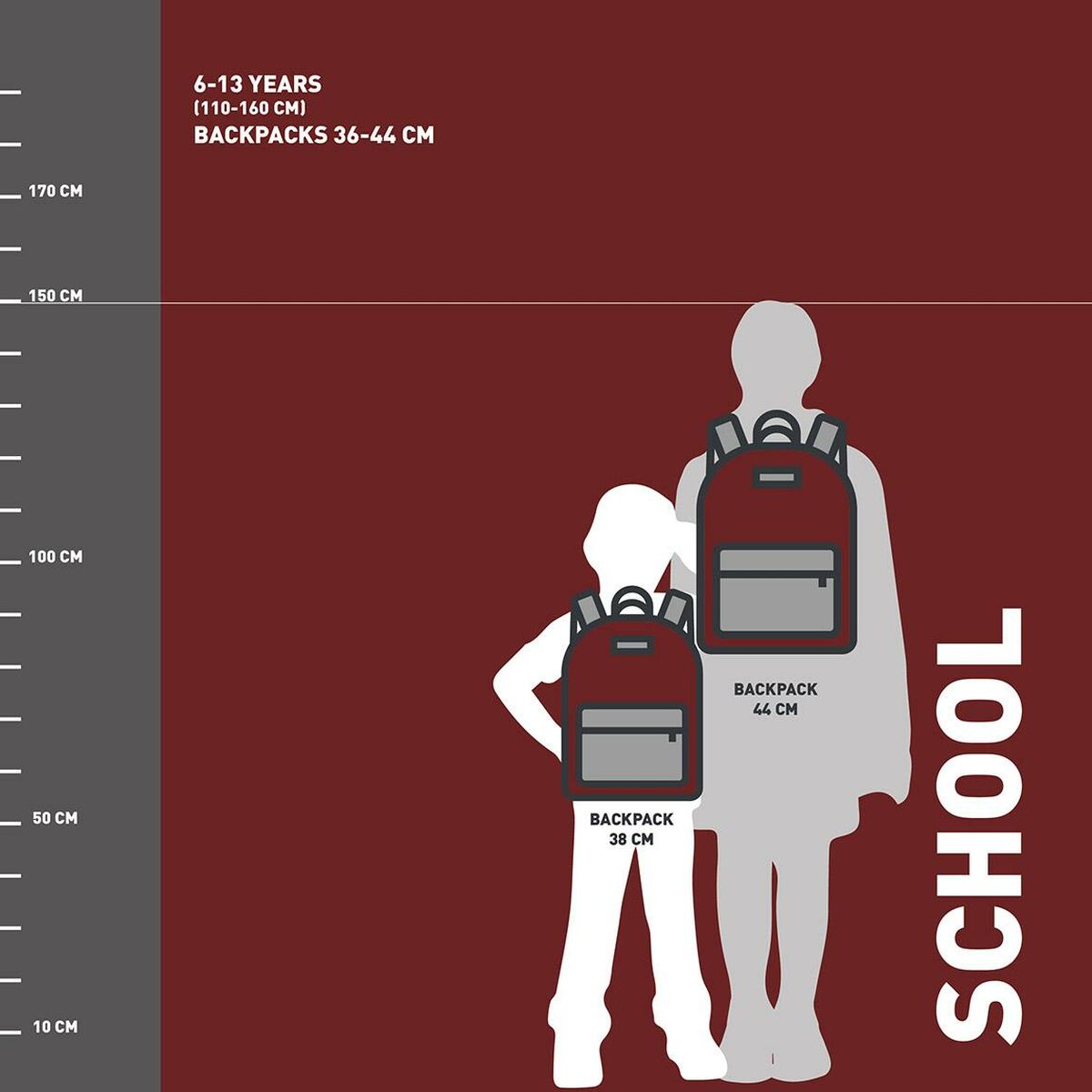 S07347522 - Pametni nakupi S0734752 2